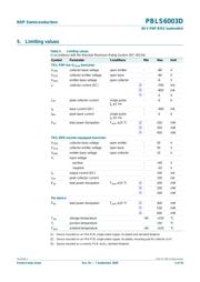 PBLS6003D datasheet.datasheet_page 4