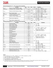 IRGPS46160DPBF datasheet.datasheet_page 2
