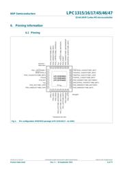 LPC2103FHN48H/6,51 datasheet.datasheet_page 6