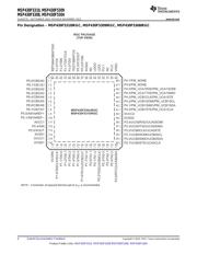 MSP430F5310IRGZT datasheet.datasheet_page 4