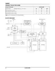 AM29LV160DT70ED 数据规格书 5