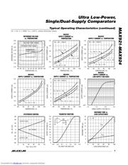 MAX921 datasheet.datasheet_page 5