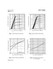 IRF7469 datasheet.datasheet_page 3