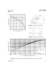 IRF7469 datasheet.datasheet_page 5