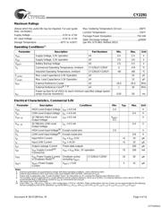 CY2291FI datasheet.datasheet_page 4