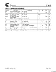 CY2291FI datasheet.datasheet_page 6