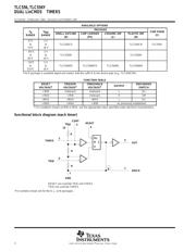 5962-89503022A 数据规格书 2