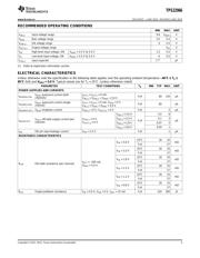 TPS22966 datasheet.datasheet_page 3