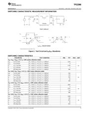 TPS22966 datasheet.datasheet_page 5