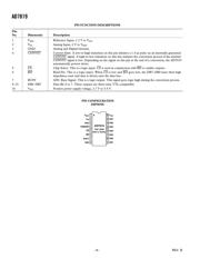 AD7819YRZ-REEL7 datasheet.datasheet_page 4