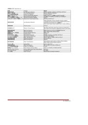 RK73H1JTTD3301D datasheet.datasheet_page 2