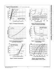 FDMC86570LET60 datasheet.datasheet_page 3