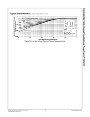 FDMC86570LET60 datasheet.datasheet_page 5