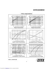 ZXMN10A08DN8TC 数据规格书 3