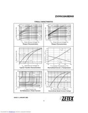 ZXMN10A08DN8TC datasheet.datasheet_page 5