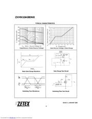 ZXMN10A08DN8TC datasheet.datasheet_page 6