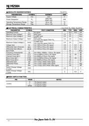 NJM2584M datasheet.datasheet_page 2