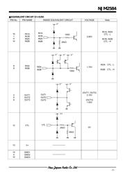 NJM2584M datasheet.datasheet_page 3