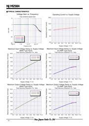 NJM2584M datasheet.datasheet_page 6