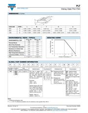 PLT0805Z1301LBTS datasheet.datasheet_page 2