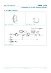 74LVC1G74GT,115 datasheet.datasheet_page 4