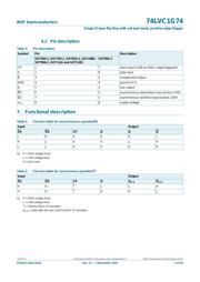 74LVC1G74DC,125 datasheet.datasheet_page 6