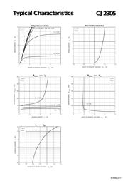 CJ2305 datasheet.datasheet_page 3