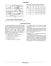 MJE13003 datasheet.datasheet_page 5