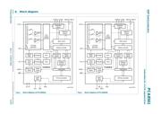 PCA8561AHN/AY datasheet.datasheet_page 3