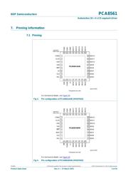 PCA8561AHN/AY datasheet.datasheet_page 4