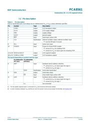 PCA8561AHN/AY datasheet.datasheet_page 5