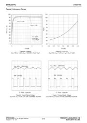 BD9C301FJ-E2 datasheet.datasheet_page 5