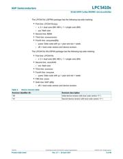 LPC54101J256UK49Z datasheet.datasheet_page 5