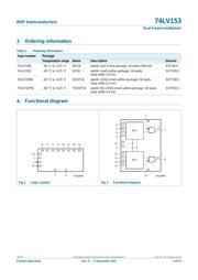 74LV153PW,118 数据规格书 2