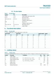 74LV153PW,118 数据规格书 4