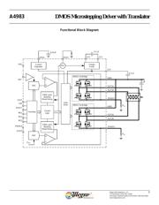 A4983SETTR-T datasheet.datasheet_page 3