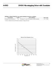 A4983SETTR-T datasheet.datasheet_page 5