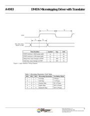 A4983SETTR-T datasheet.datasheet_page 6