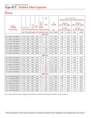 SCT105K102D3B25F datasheet.datasheet_page 2