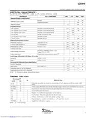 UCC5640PW-24 datasheet.datasheet_page 3