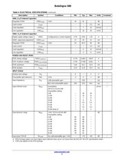 B300W35A102XYG datasheet.datasheet_page 4