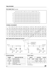 74ALVCH32245LBR datasheet.datasheet_page 2