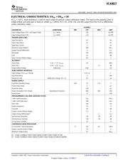 VCA8617PAGRG4 datasheet.datasheet_page 3