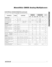 DG508AEWE+ datasheet.datasheet_page 3