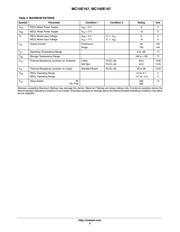 MC10E167FN datasheet.datasheet_page 3