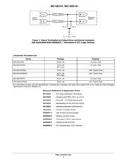 MC10E167FN datasheet.datasheet_page 6
