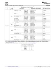 TL750L10QDR datasheet.datasheet_page 2