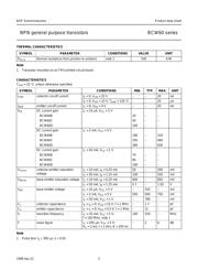 BCW60D datasheet.datasheet_page 3