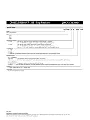 CR0603-FX-1502ELF datasheet.datasheet_page 5