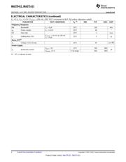 INA271AQDRQ1 datasheet.datasheet_page 4